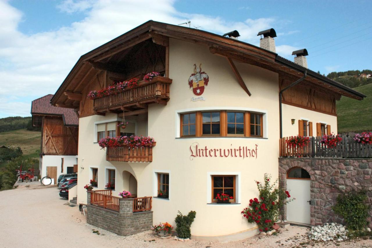 Unterwirtshof Villa Nova Ponente Exterior photo